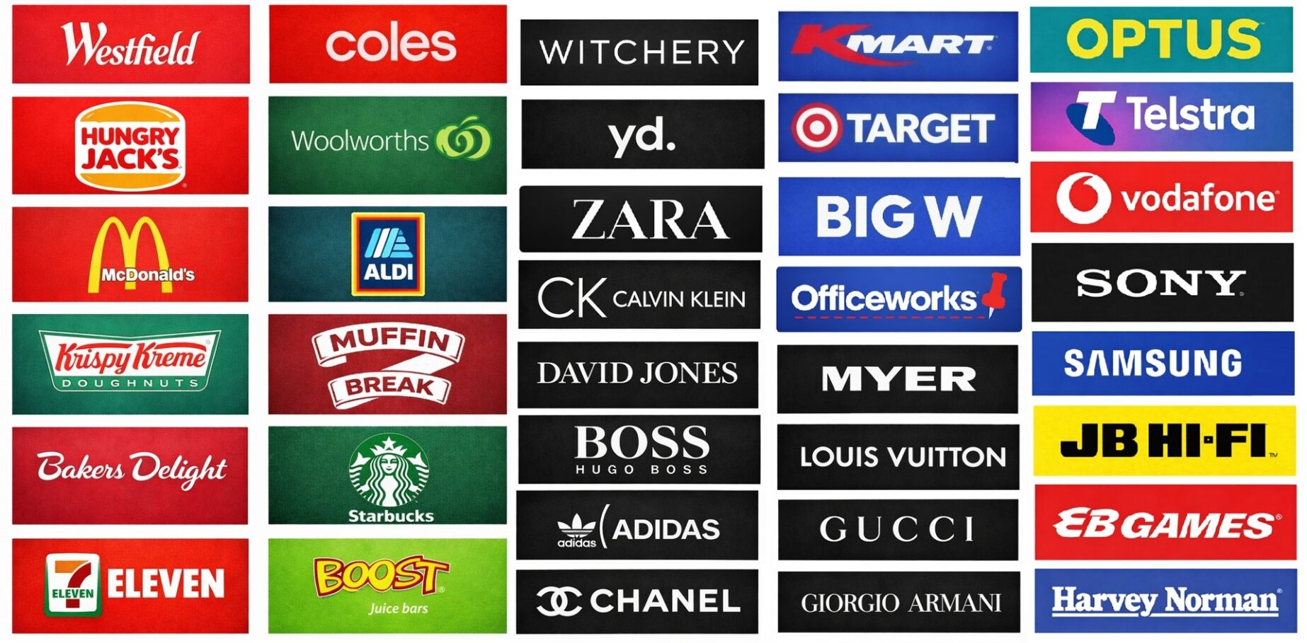 Flooring And Grinding Australia – Previous Clients Flooring And Grinding Australia - Previous Clients